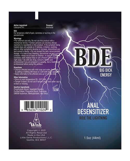 BDE Anal Desensitizer Cream