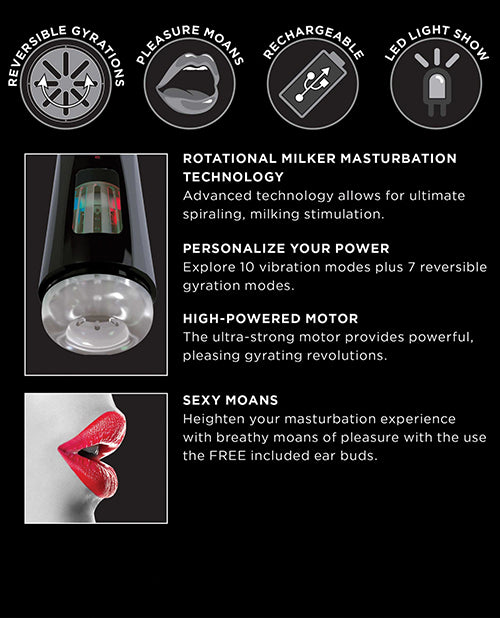 PDX Elite Ultimate Milker 2 Rechargeable Masturbator - Black/Clear