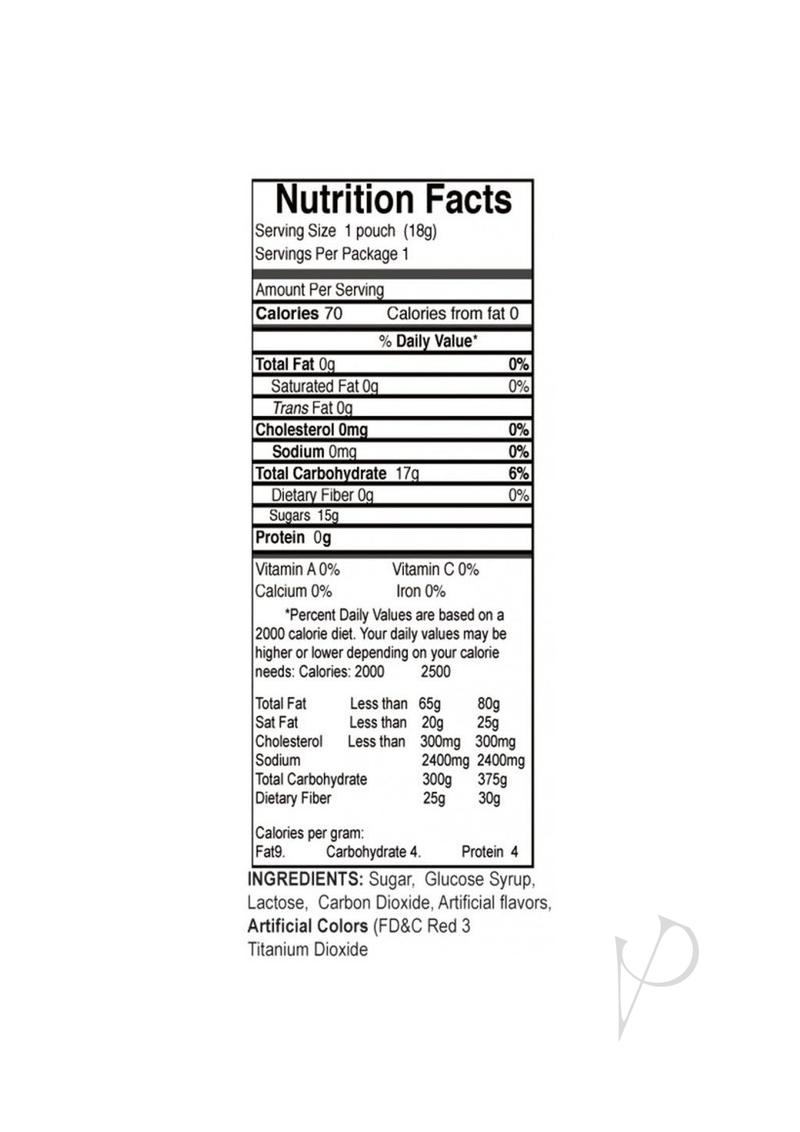 Head Job Oral Sex Exploding Candy Strawberry 2.12 Ounce