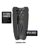 M Elite Platinum Gript Silicone Dual End Masturbator - Black