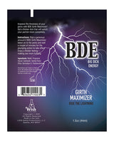 BDE Girth Maximizer Cream