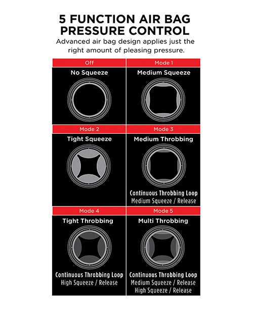 PDX Elite Rechargeable Cock Compressor Vibrating Masturbator - Pussy - Vanilla/Black