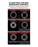 PDX Elite Rechargeable Cock Compressor Vibrating Masturbator - Pussy - Vanilla/Black