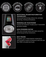 PDX Elite Ultimate Milker 2 Rechargeable Masturbator - Black/Clear